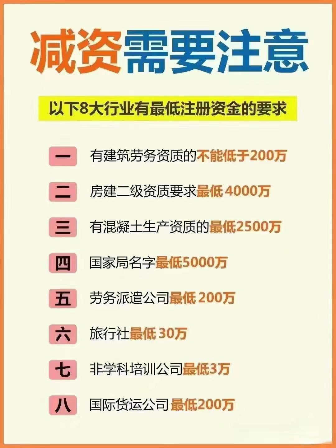 张家界公司减资？八大行业要注意！